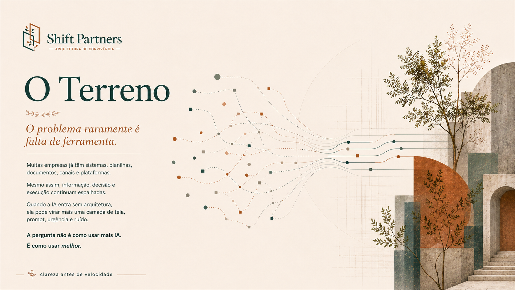 O Terreno. O problema raramente é falta de ferramenta.
