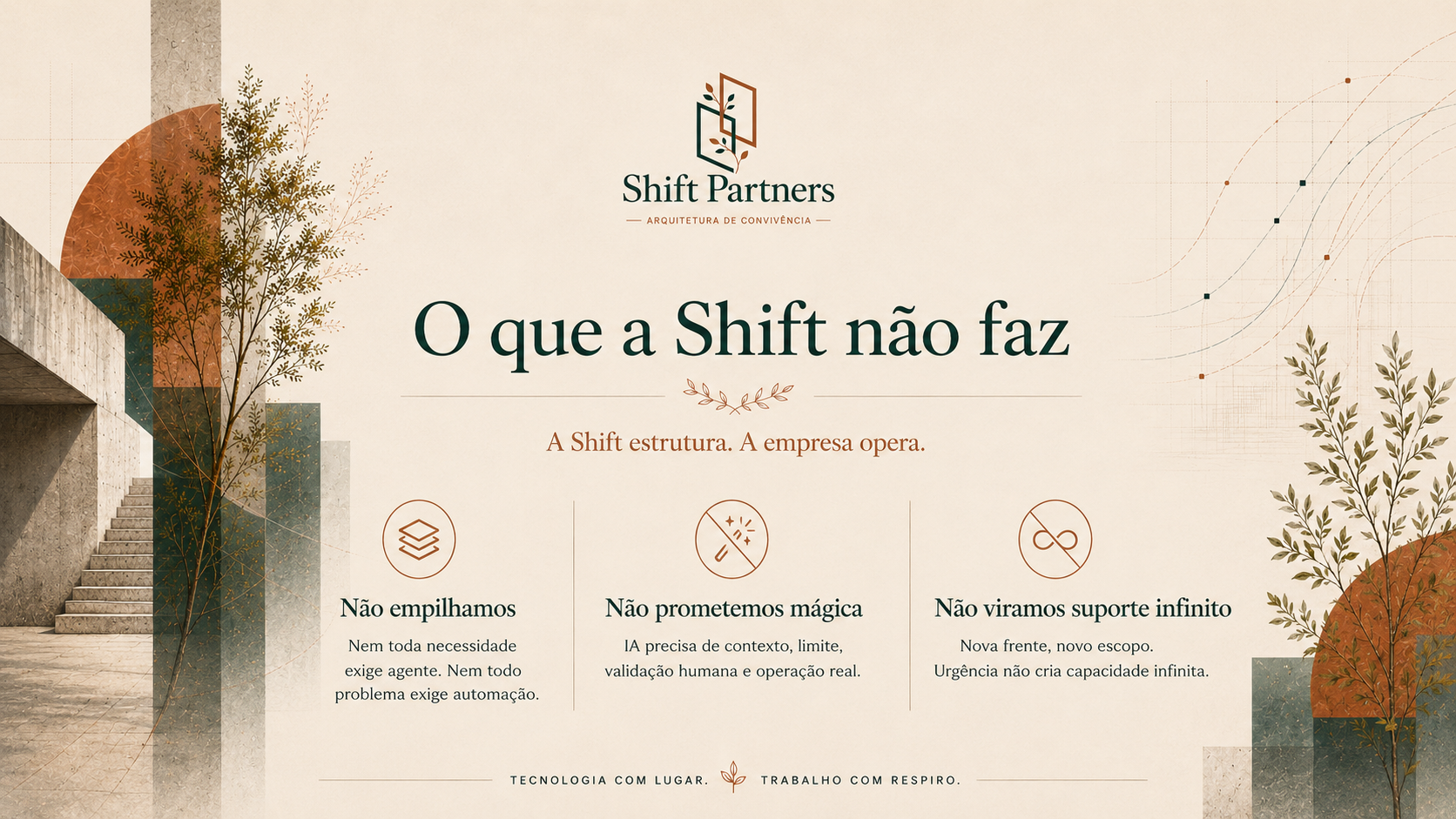 O que a Shift não faz. Não empilha, não promete mágica, não vira suporte infinito.